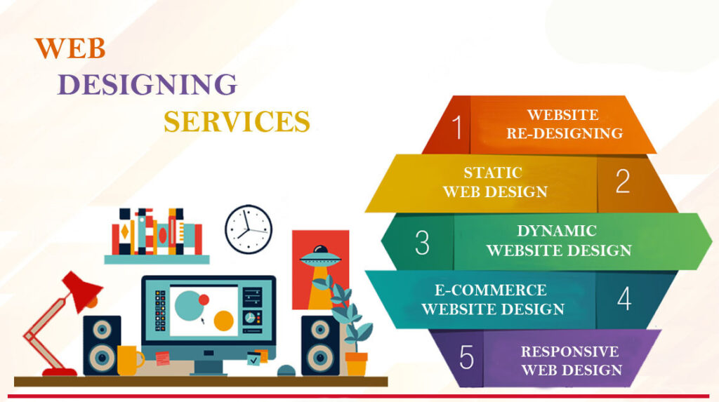 Website designing